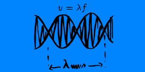 As and A level As and A level