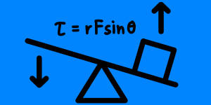 IB Board IBDP Physics